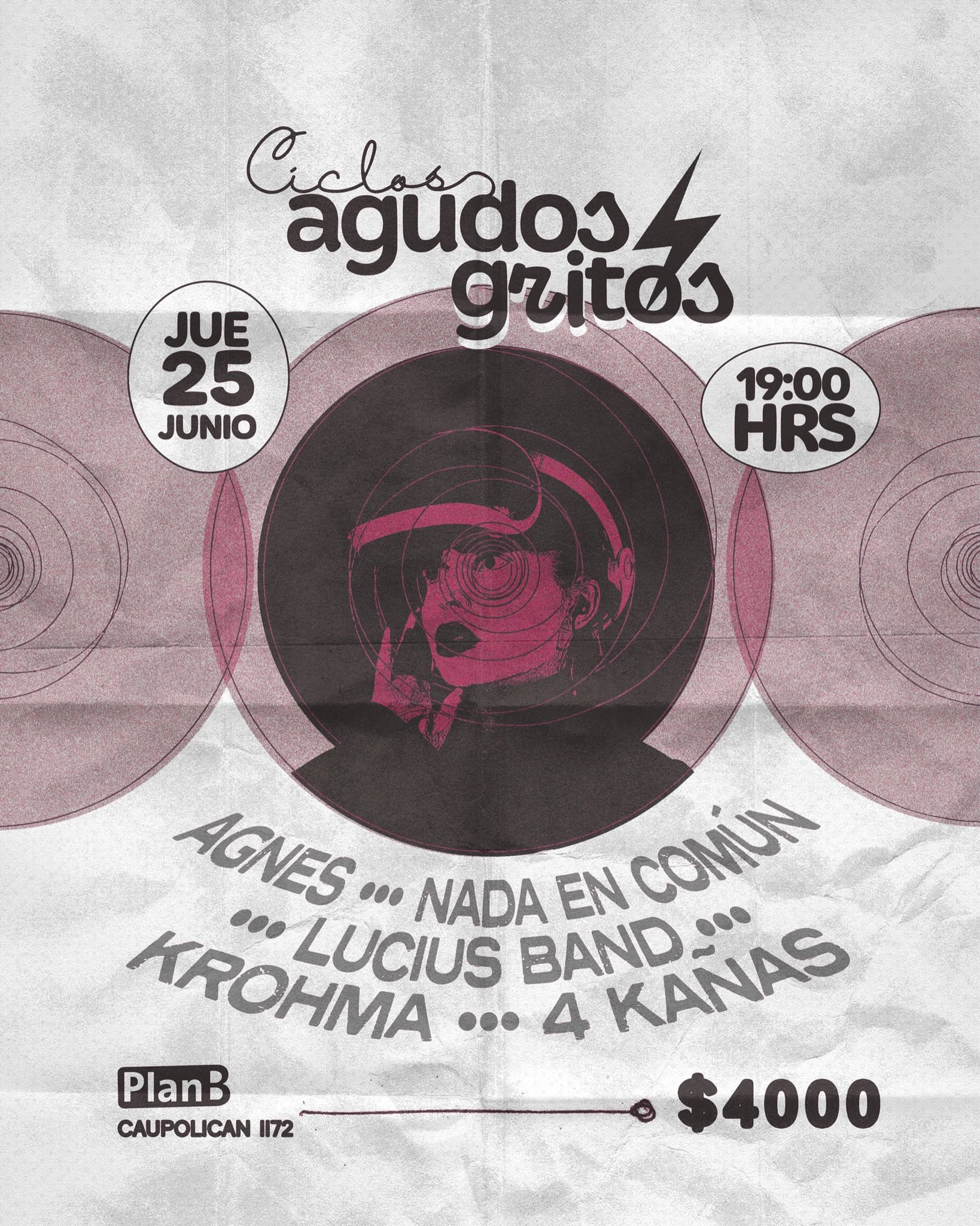 Ciclos Agudos Gritos