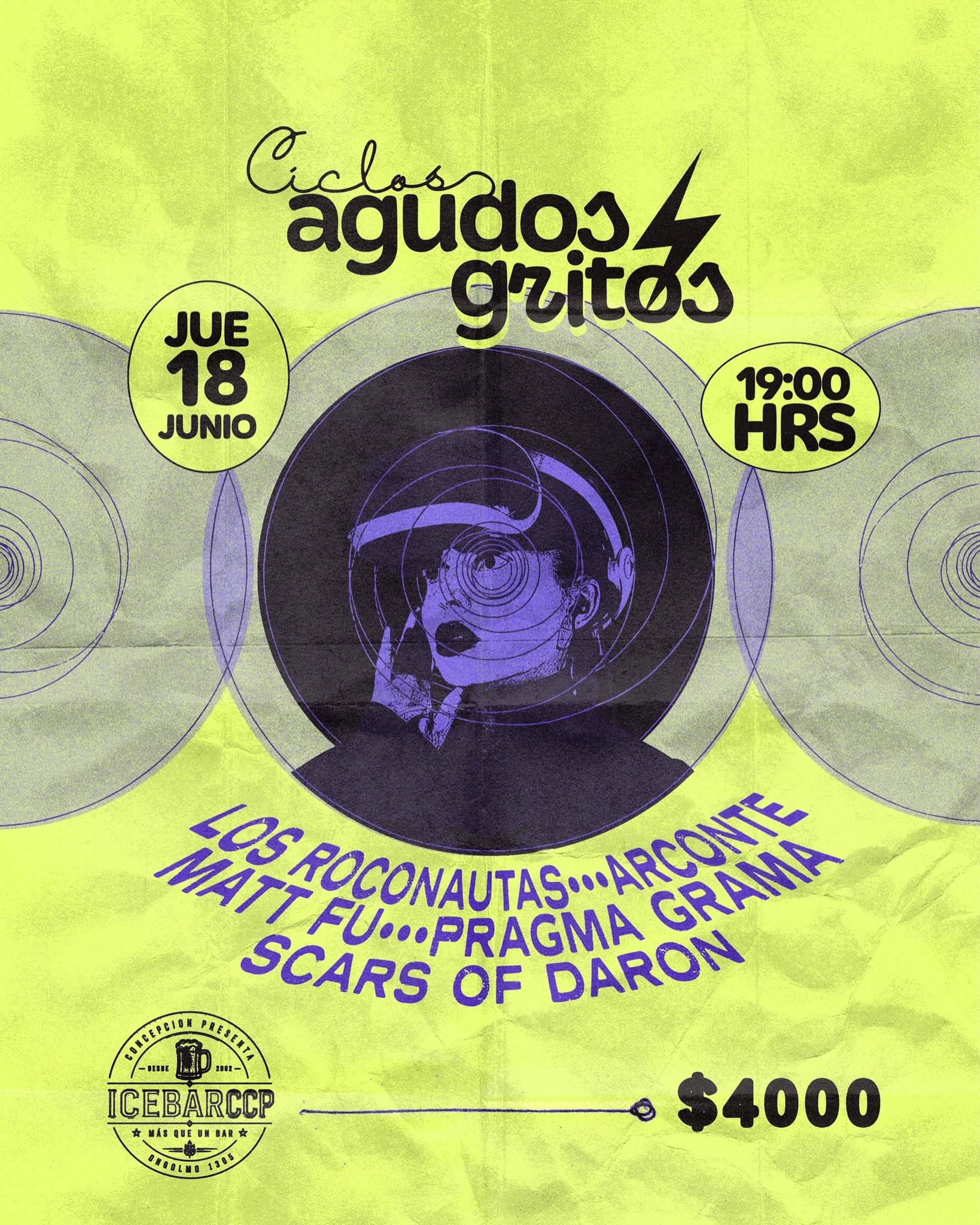 Ciclos Agudos Gritos